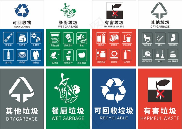 垃圾分类《广州版》图片cdr矢量模版下载