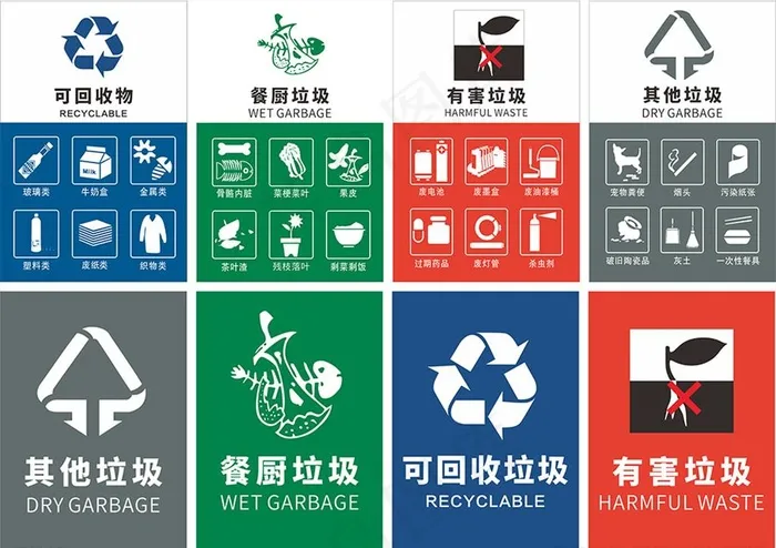 垃圾分类《广州版》图片cdr矢量模版下载