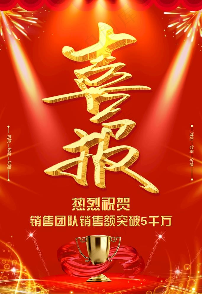 喜报海报 冠军海报图片(3543X5315(DPI:150))psd模版下载