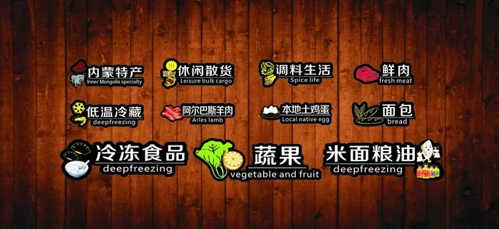 超市分类牌 超市区域牌 吊牌图片cdr矢量模版下载