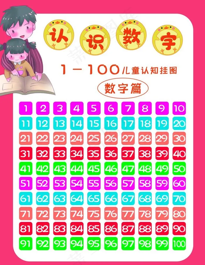 认识数字1-100图片psd模版下载