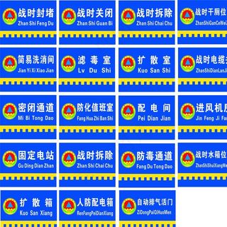 人民防空标识牌图片