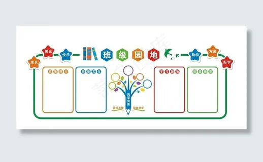 大气立体校园文化墙学习园地班级图片