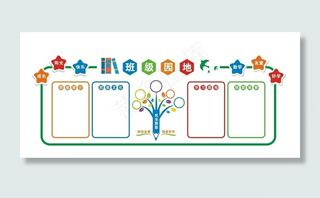 大气立体校园文化墙学习园地班级图片