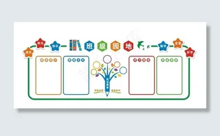 大气立体校园文化墙学习园地班级图片