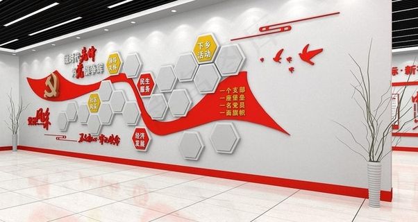 党建照片墙图片 党建照片墙图片