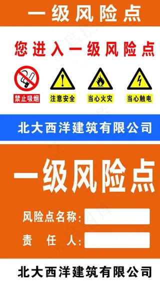 一级风险点图片