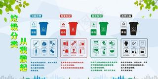 垃圾分类展板图片