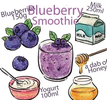 彩绘蓝莓奶昔食谱矢量素材图片