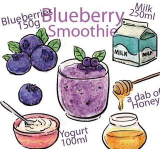 彩绘蓝莓奶昔食谱矢量素材图片