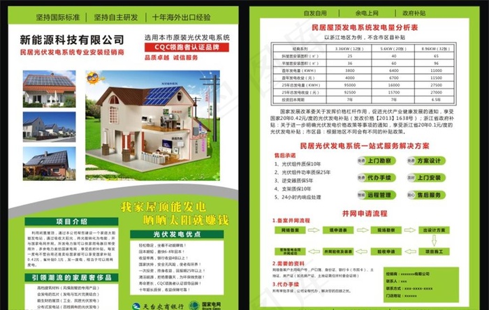 光伏发电新能源宣传单图片cdr矢量模版下载