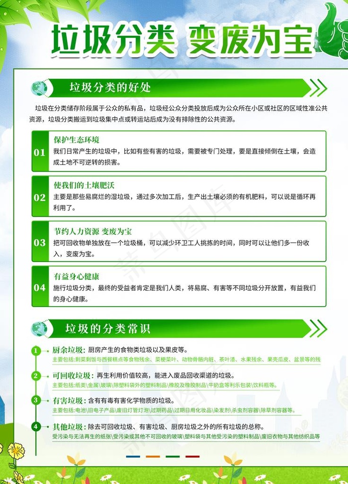 垃圾分类图片(3544X4725(DPI:150))psd模版下载