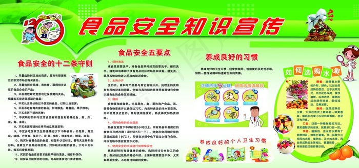 食品安全图片(9449X4724(DPI:200))psd模版下载