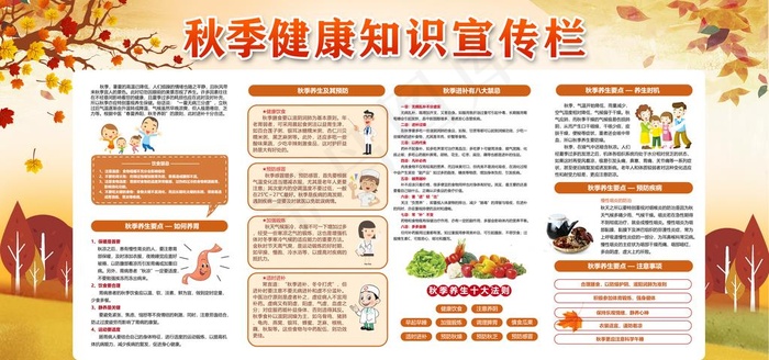 健康知识宣传图片(6000X3000(DPI:300))psd模版下载