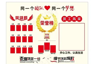 英雄榜荣誉榜图片