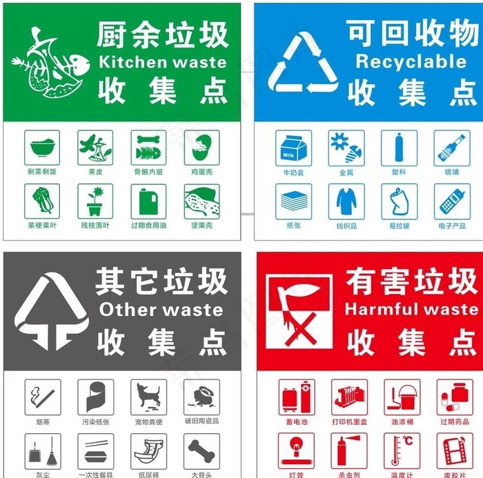 垃圾分类图片cdr矢量模版下载