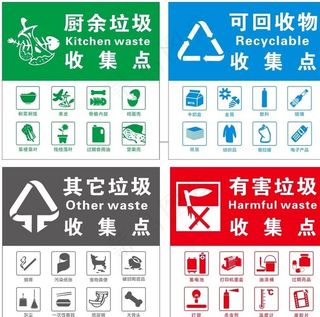 垃圾分类图片
