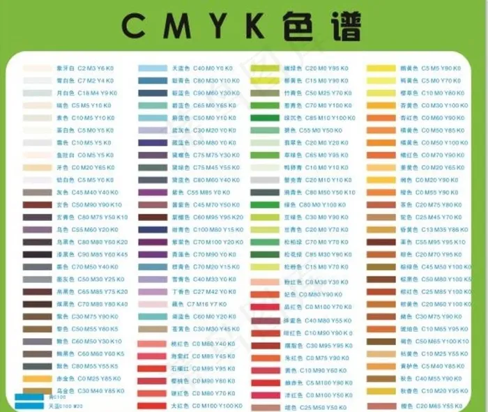 CMYK色谱卡图片cdr矢量模版下载