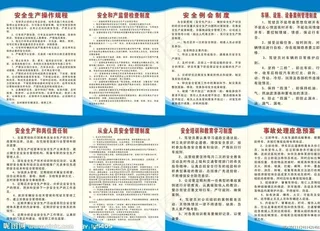 安全生产管理制度图片