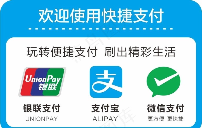 快捷支付支付宝微信银联图片cdr矢量模版下载