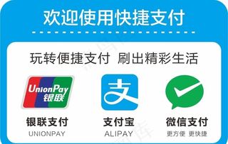 快捷支付支付宝微信银联图片