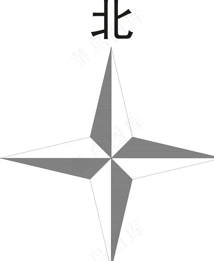 指北针图片cdr矢量模版下载