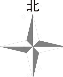 指北针图片