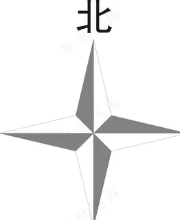 指北针图片 指北针图片
