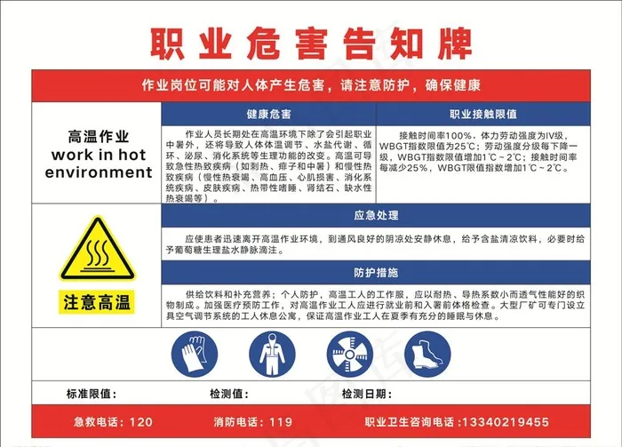 高温作业职业危害告知牌图片cdr矢量模版下载