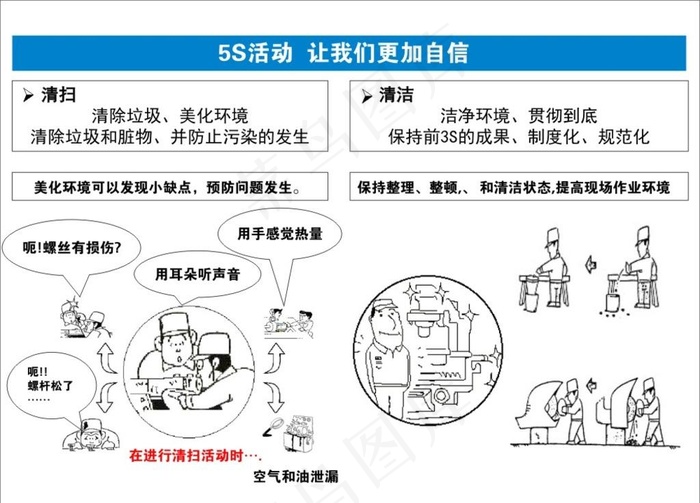 5S系列—清扫清洁图片cdr矢量模版下载