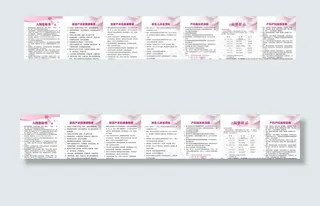 妇产科知识图片