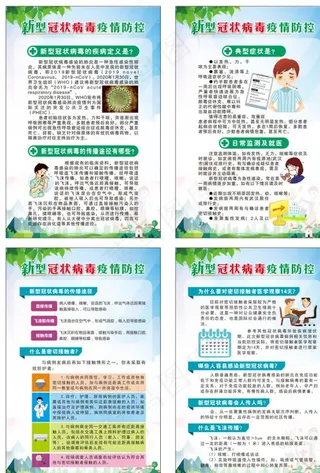 新冠肺炎展板图片