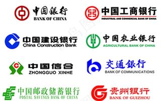 各银行标志LOGO图片