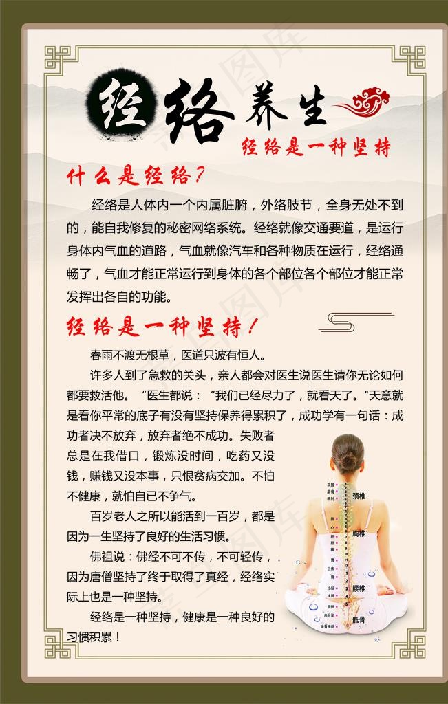 经络养生图片(3545X5317(DPI:150))psd模版下载