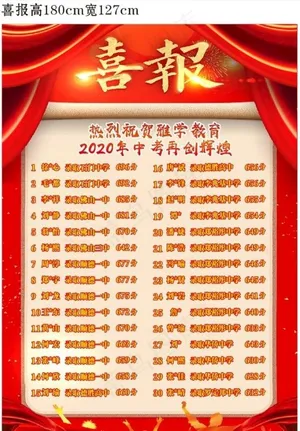 喜报图片
