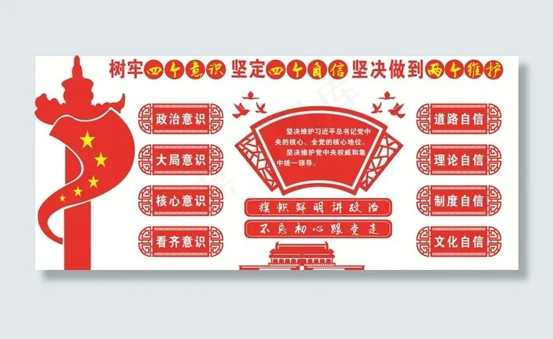 四个意识图片cdr矢量模版下载