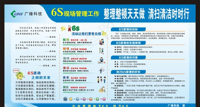 6S管理看板图片cdr矢量模版下载