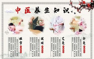 中医养生知识图片
