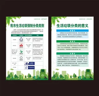 垃圾分类的意义图片