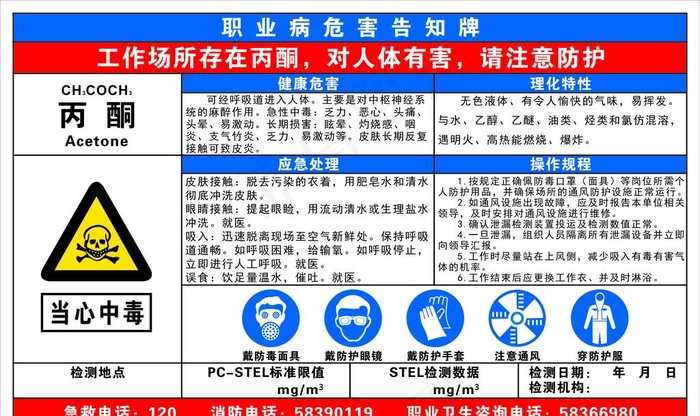 丙酮危害图片cdr矢量模版下载