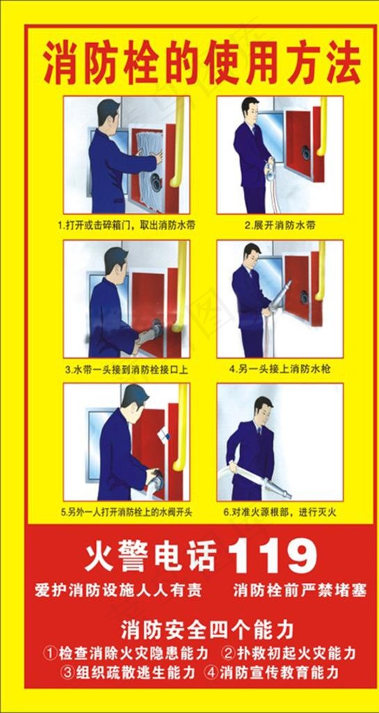 消防栓的使用方法图片cdr矢量模版下载