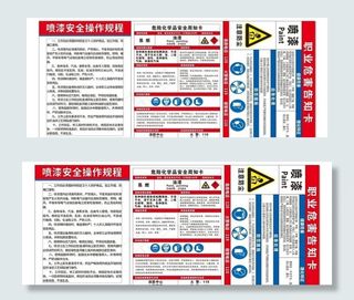喷漆安全操作规程职业病周知卡图片