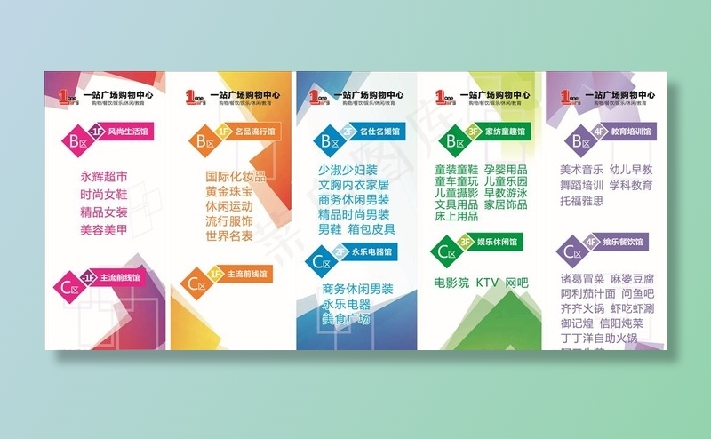 楼层展板图片cdr矢量模版下载