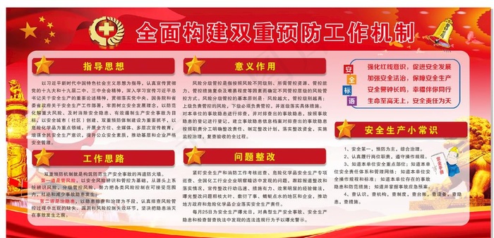 双重预防机制图片(2400X1200)cdr矢量模版下载