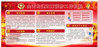 双重预防机制图片