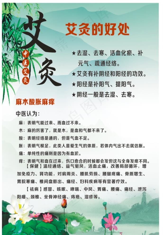 艾灸的好处及功效图片