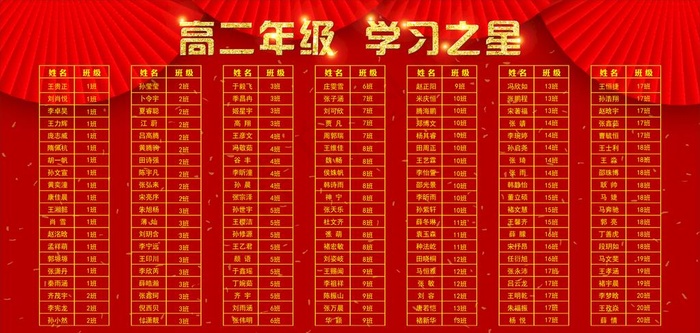 学习之星图片(6531X3307(DPI:70))psd模版下载