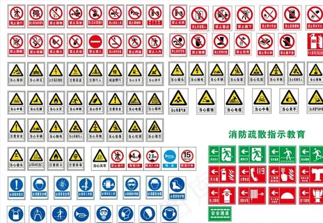 安全标识图片