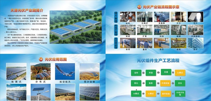 光伏产业园公司简介图片