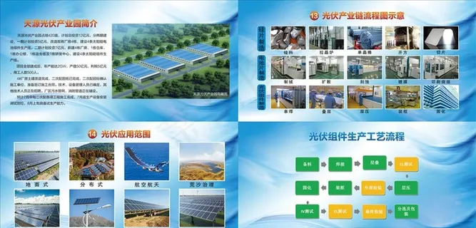 光伏产业园公司简介图片